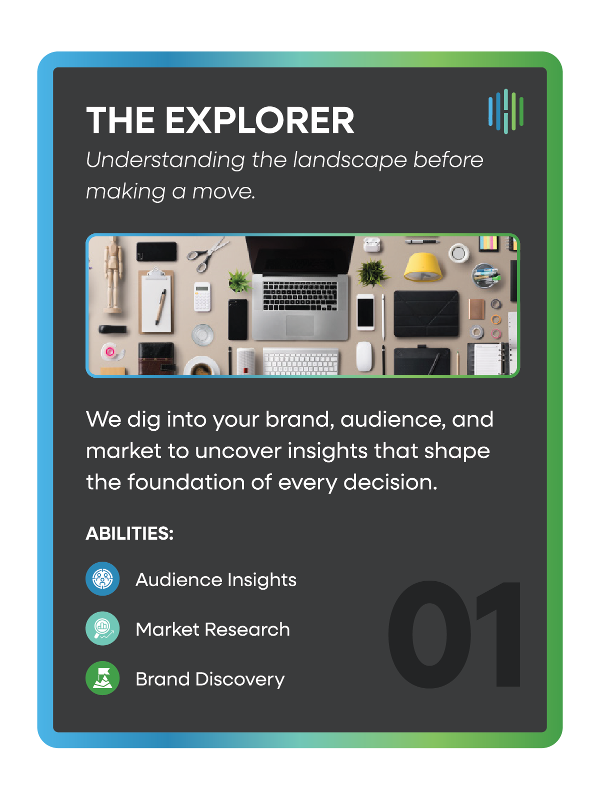 The Explorer Trading Card Design by 5th Floor Media